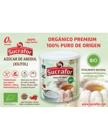 Sucrafor